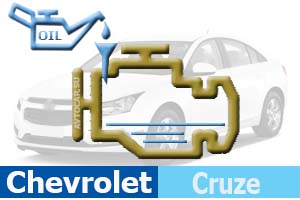 Сколько масла в двигателе Chevrolet Cruze