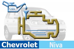 Масло в двигатель Chevrolet Niva