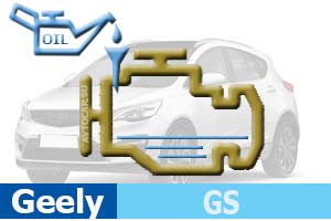 Объём моторного масла в двигателе Geely GS