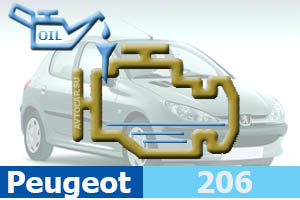 Объём масла в двигателях Peugeot 206