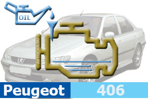 Моторное масла в двигателе Peugeot 406