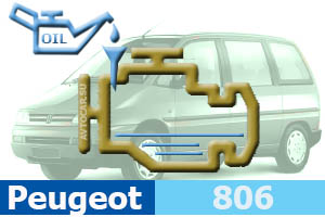 Количество масла в двигателе Peugeot 806