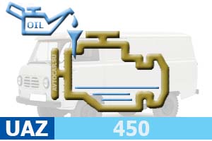Количество масла в двигателе УАЗ-450