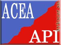Соответствие АСЕА и API