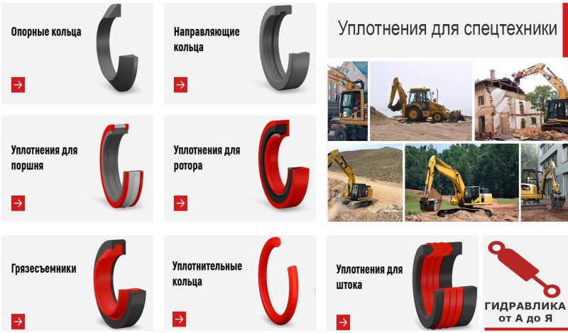 Уплотнения для спецтехники