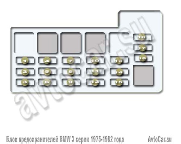 блок предохранителей BMW 3er (E21)