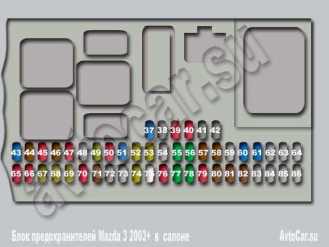 Схема блока предохранителей Mazda 3 в салоне