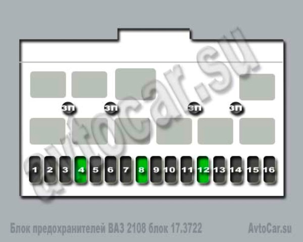 Блок предохранителей ВАЗ 2108 (блок 17.3722) - схема расположения