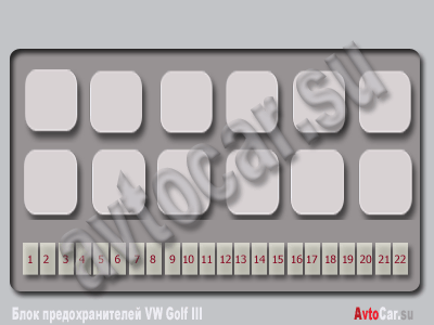 Vw golf предохранители
