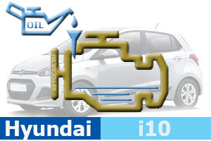 Количество масла в двигателе Hyundai i10