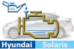 Объём масла в двигателе Hyundai Solaris