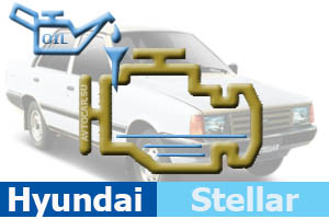 Количество масла в двигателе Hyundai Stellar