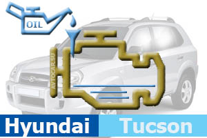 Количество масла в двигателе Hyundai Tucson