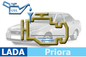 Количество масла в двигателе Lada 2170 (Priora)