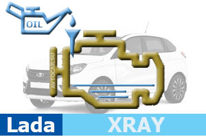 Объём масла в двигателе LADA XRAY