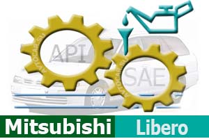 Количество трансмиссионного масла в кпп Mitsubishi Libero