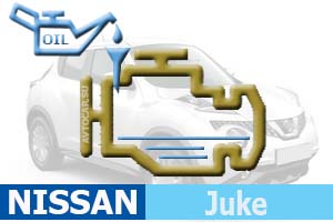 Объём масла в двигателе Nissan Juke (F15)