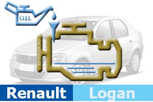 Количество масла в двигателе Renault Logan