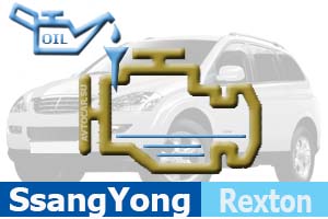 Объём масла в двигателе SsangYong Rexton
