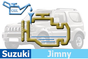 Объём масла в двигателе Suzuki Jimny